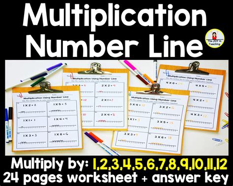 Multiplication On Number Line Worksheet.pdf に対する画像結果