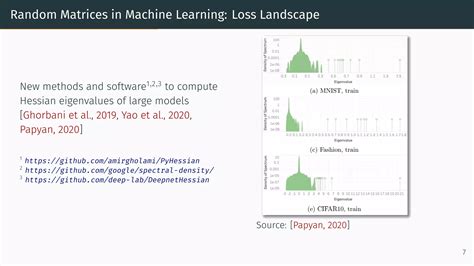 Image result for Random Matrix Theory Applications