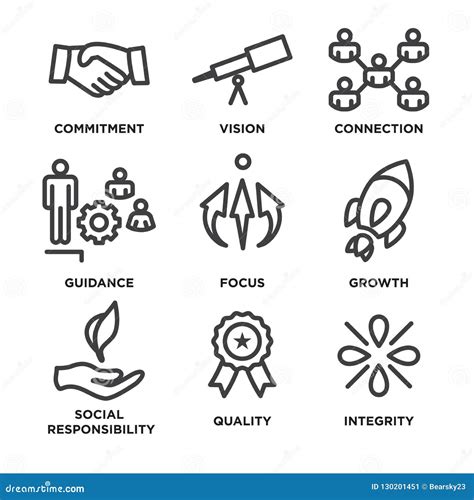 Image result for Core Values Icon