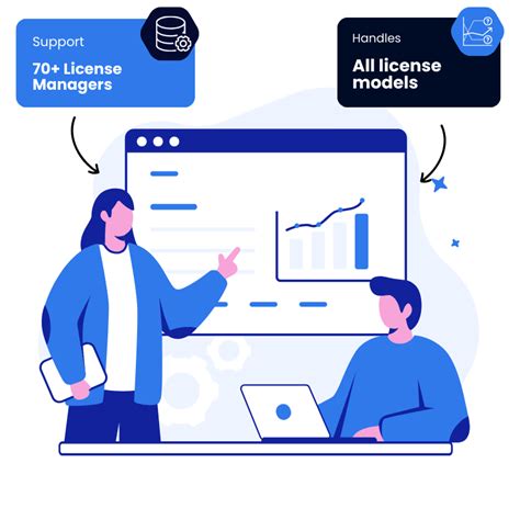 License Software Management に対する画像結果