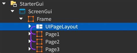 Image result for Roblox UI Horizontal Layout
