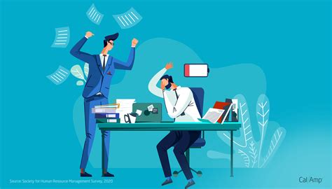 Image result for Capacity Management