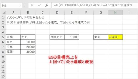 How to Combine If and VLOOKUP に対する画像結果