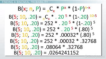 Image result for Formula for Calculating Binomial Probability