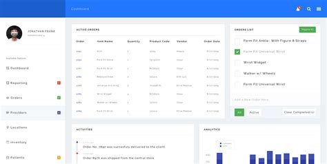 Web Testing Application Dashboard に対する画像結果