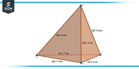 Image result for Triangular Pyramid Unfolded