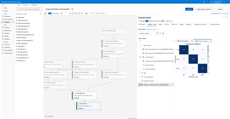 Image result for Azure Computer Vision
