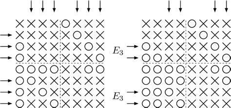 Image result for How Do We Use Loops in Algorithm