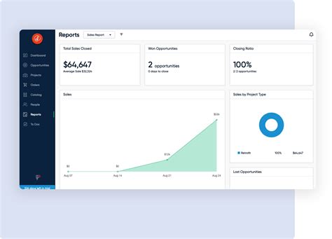 Image result for Reporting Tools for Back End User
