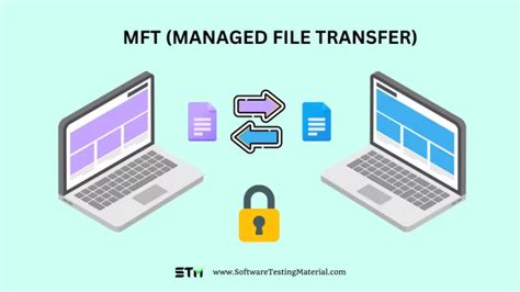 Image result for Edi File Transfers