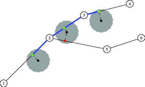 Image result for Road Network Directed Graph