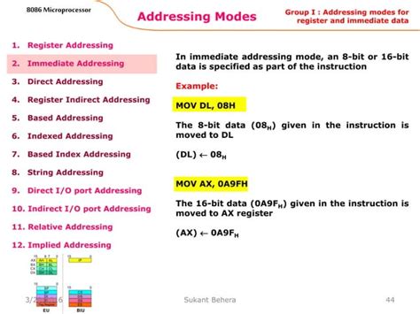 Flow Chart of Addition for Microprocessor 8086 に対する画像結果