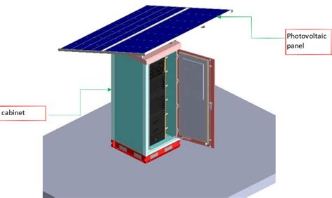 Image result for Solar Heating Cabinet Array