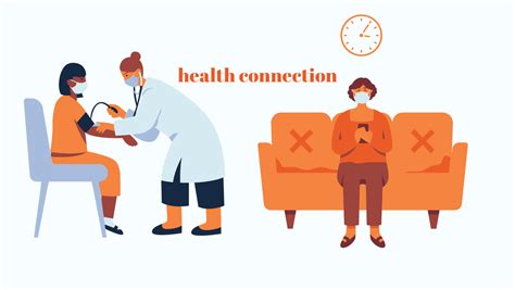 Afbeeldingsresultaten voor What Is Video Connection