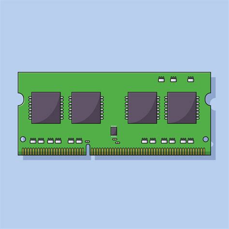 RAM Memory Blocks に対する画像結果
