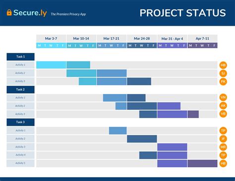 Image result for Project Plan Gantt Chart Example