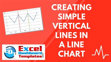 Excel Line Chart Templates に対する画像結果