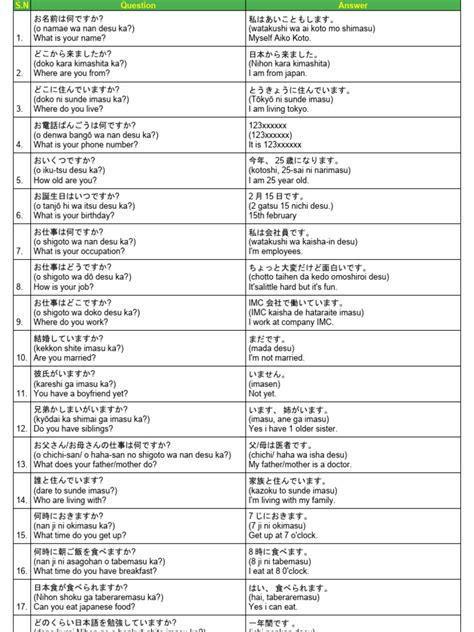 Ohio FAQ Interview Questions and Answers に対する画像結果