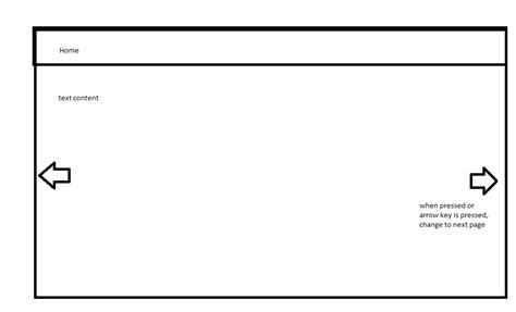 Image result for Embed HTML Scrolling Arrow