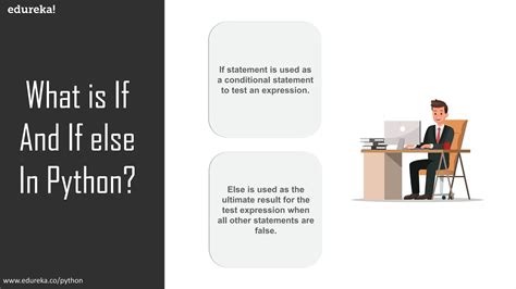 Image result for If Else Statement Practice Exercises Python