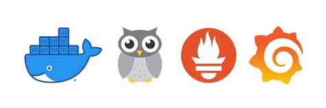 Image result for Prometheus Docker