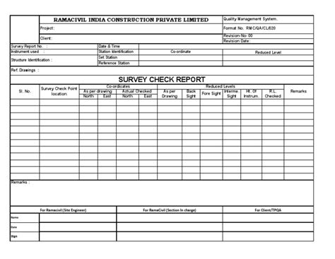 Image result for Survey Checklist Example