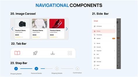 Image result for List of Graphical User Interface Elements