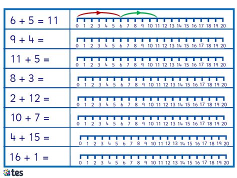 Afbeeldingsresultaten voor Car Number Line Addition