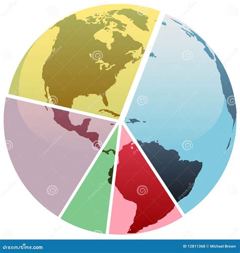 Image result for Globalization Environment Graph