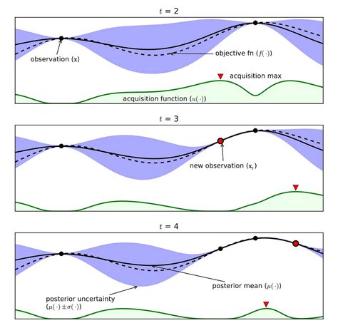 Afbeeldingsresultaten voor Python Tuning Complete