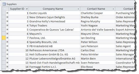 Image result for Microsoft Access Table
