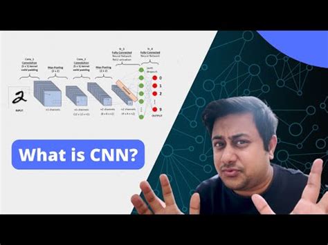 Image result for CNN Neural Network Explained