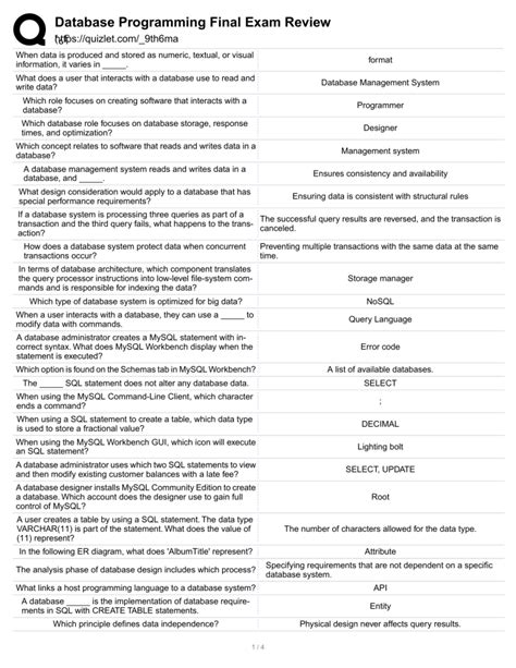 Image result for Introduction to Database Final Exam