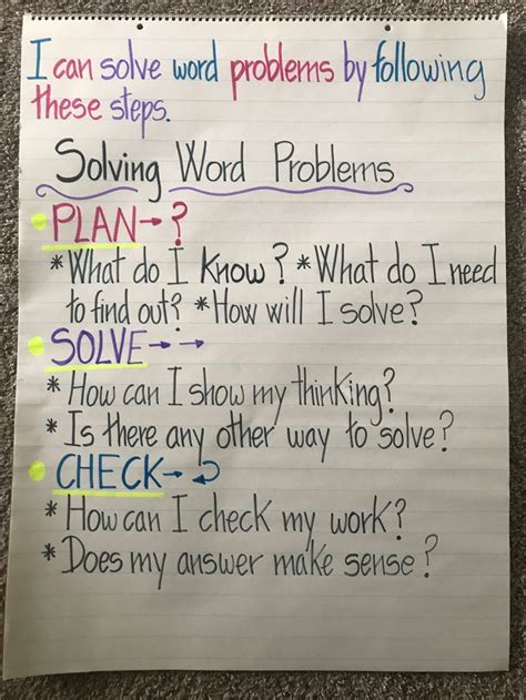 Image result for Word Problem Solved Example