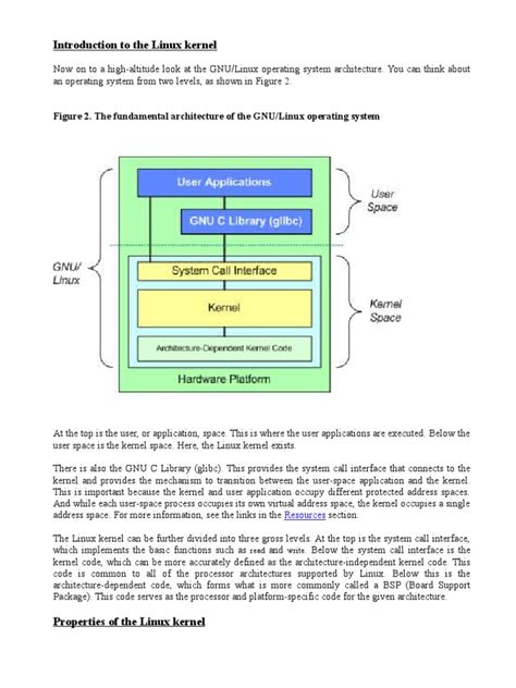 Linux Kernel in Plain Text に対する画像結果