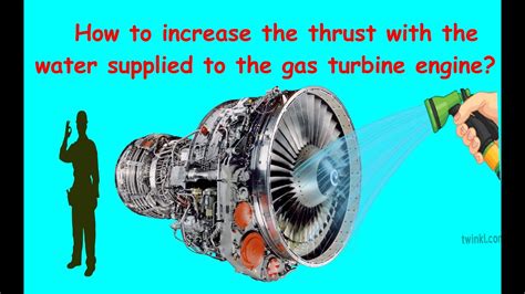 Toradh íomhá ar Water Injection Internal Combustion Engine