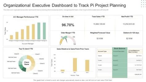 Image result for Power Pi Project Tracking