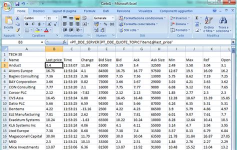 Image result for Excel Calculation Demo