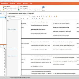 Image result for Examples of Coding Themes