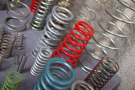 Image result for Compression Spring Alternatives