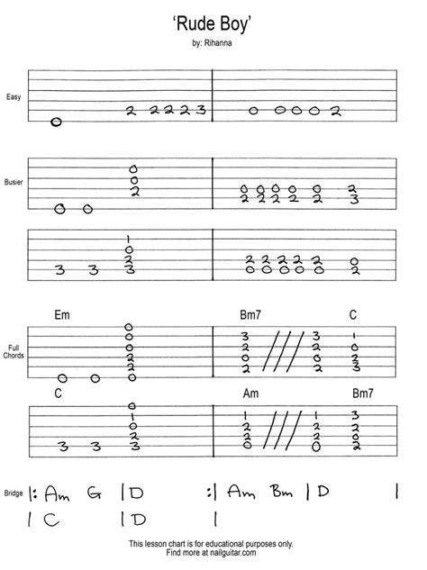 Guitar Tabs for Beginners に対する画像結果