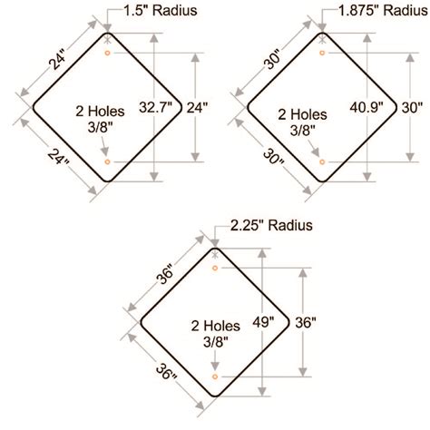 Image result for MUTCD Traffic Sign Chart