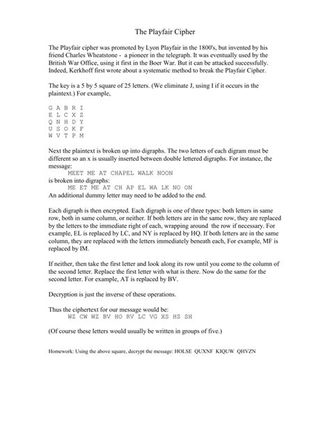 Image result for Playfair Cipher Decoder