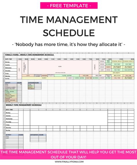 Image result for Work Time Management Chart