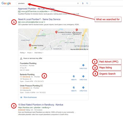 Image result for Example of Search Good