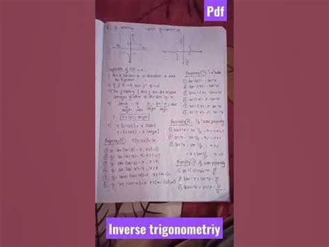 Image result for ITF Graphs Class 12