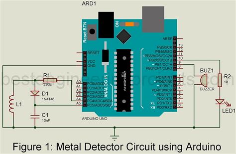 Toradh íomhá ar Arduino Gold Detector
