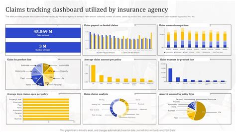 Toradh íomhá ar Insurance Management Overview