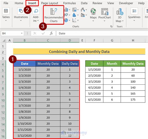 Afbeeldingsresultaten voor Daily Data. Check