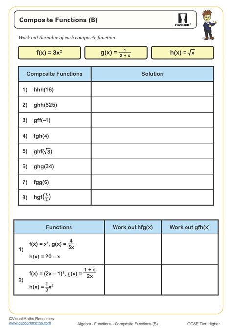 Image result for Function and Types of Functions Worksheet